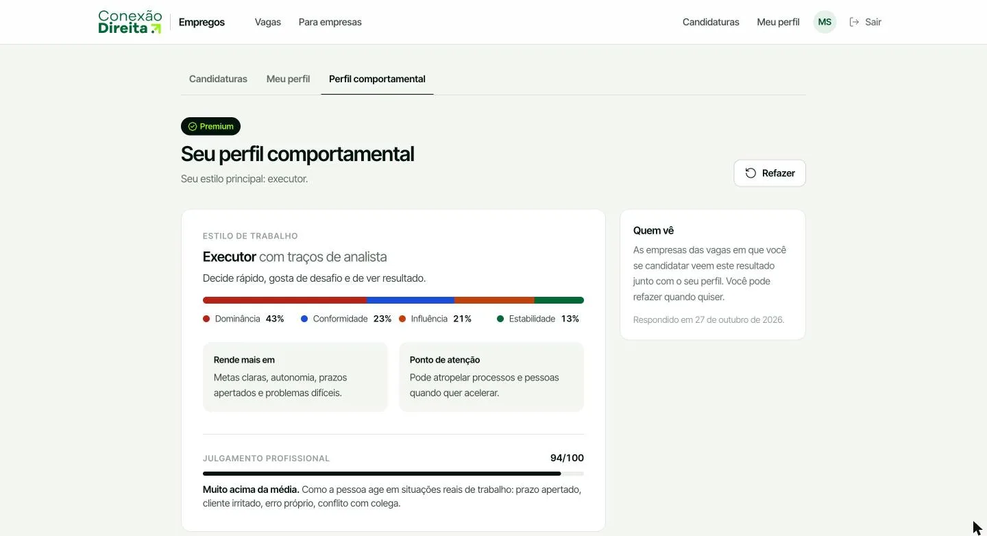 Resultado do perfil comportamental